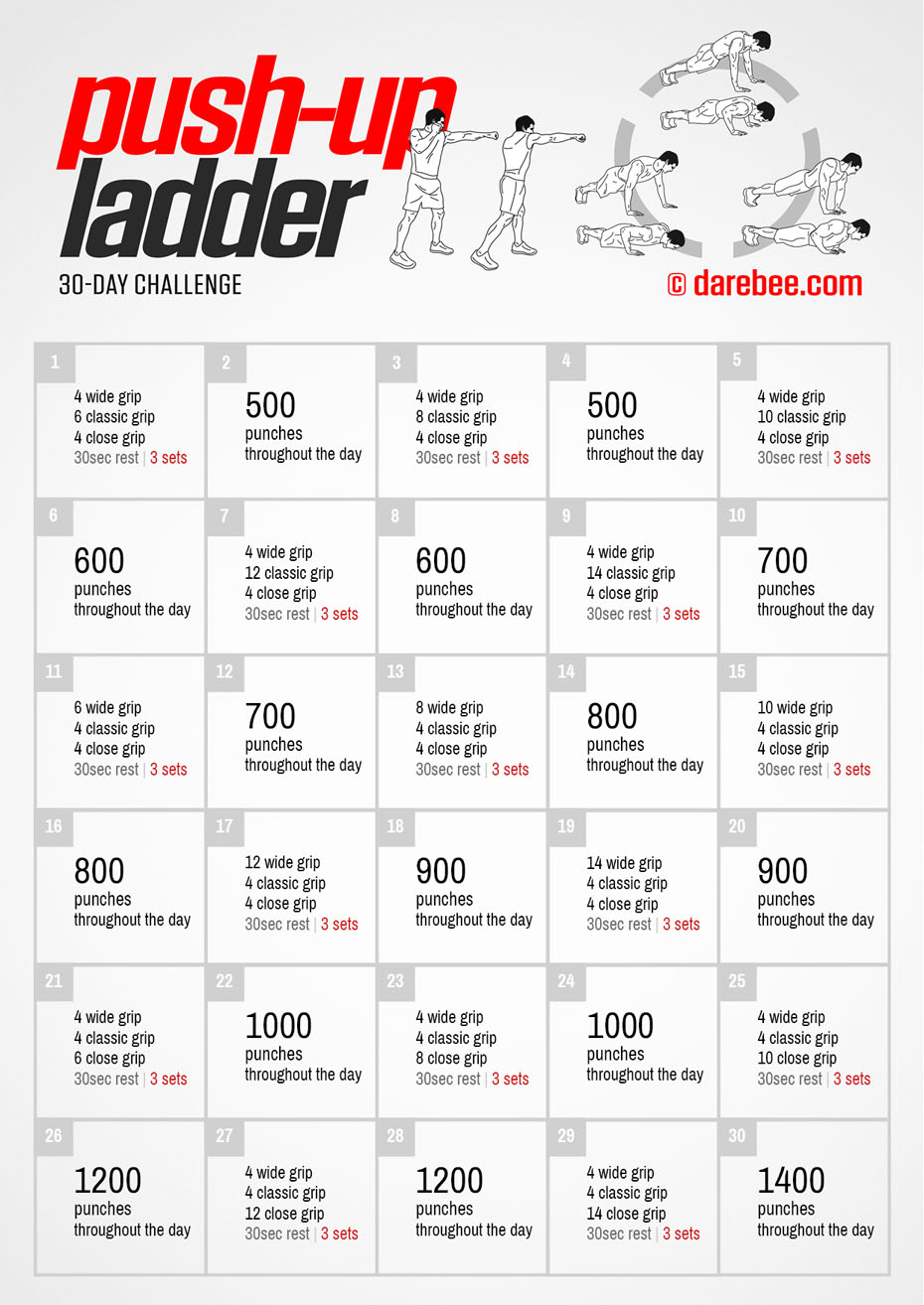 30 day crunch challenge chart